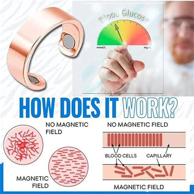 Blood Sugar Control Ring, Magnetic Therapy Ring, Copper Magnet Rings Opening Adjustable, Magnetic Therapy Copper Energy Adjustable Ring, Therapeutic Magnetic Rings with Strong Magnets (3PCS)